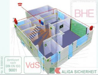 Kaliga Sicherheitsanlagen GmbH